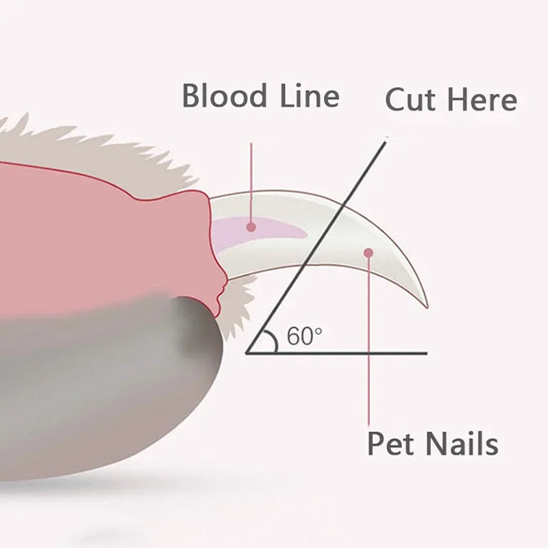 Mirna Paw PrecisionClip with LED light
